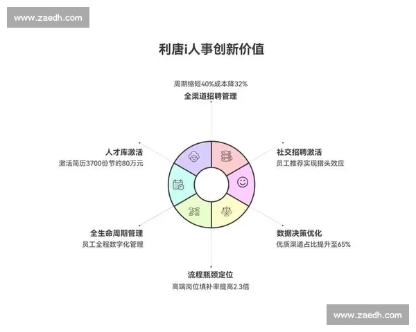 围绕申诉制度创新与多元救济渠道构建的实践与思考路径研究分析论