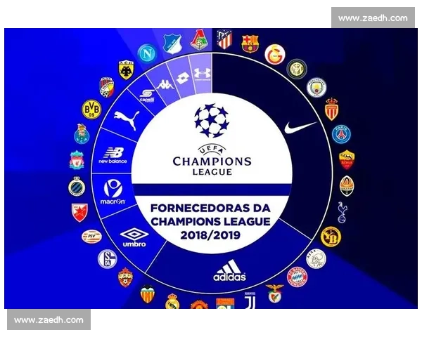 全球足球品牌影响力格局与商业价值深度解析当代竞争态势研究探讨